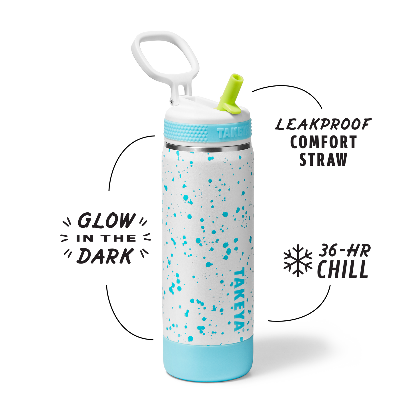 glow-in-the-dark-sport-kids-water-bottle-confetti-with-straw-lid-l2 TKS_SP25_CoreKidsGIDConfetti_StwBtl_CloudGlow_18oz_51368_v2_sRGB_SHD-Callout.png