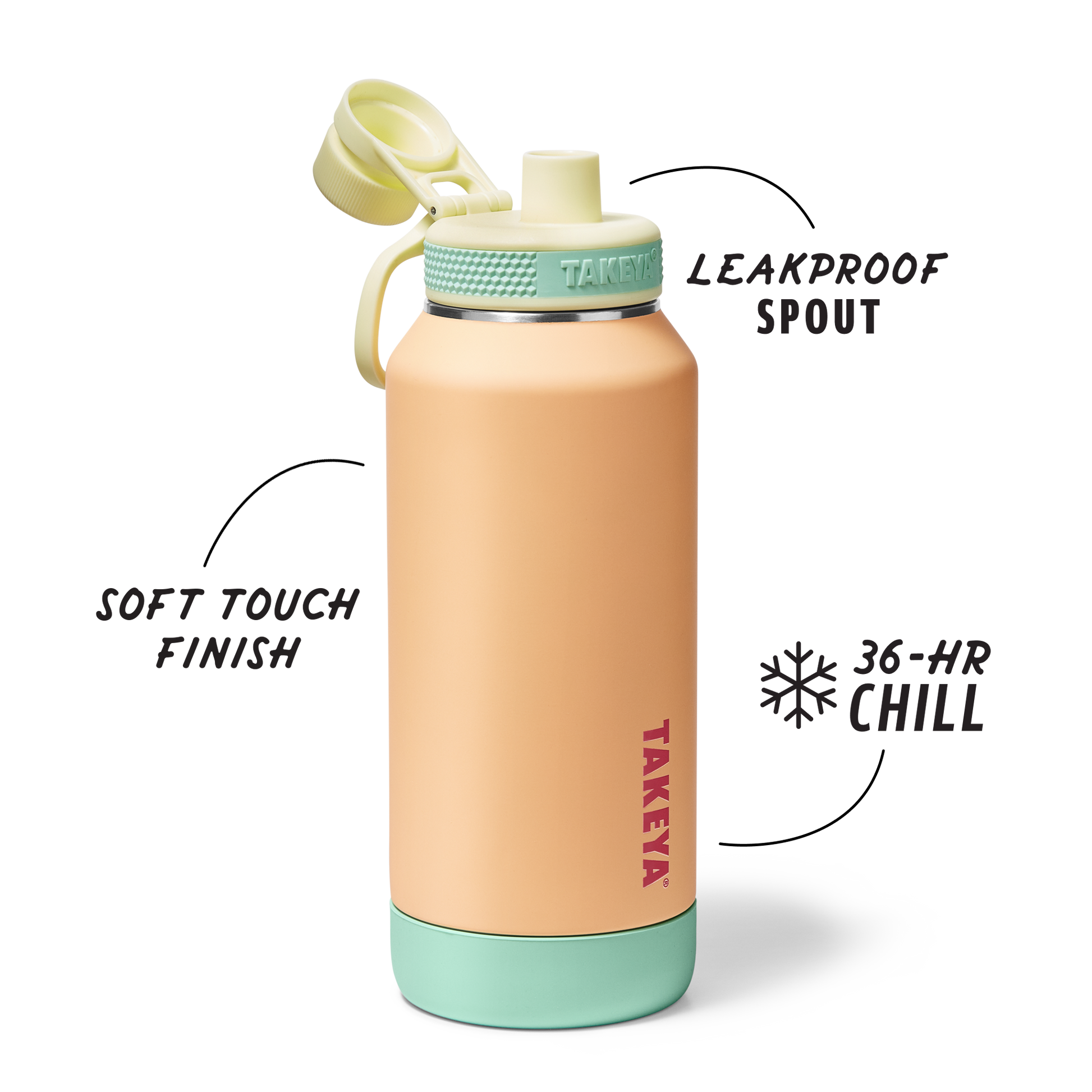 sport-soft-touch-water-bottle-with-spout-lid-w9 TKS_SP25_SoftTouch_SptBtl_PeachJelly_32oz_51376_v2_sRGB_SHD-Callout.png