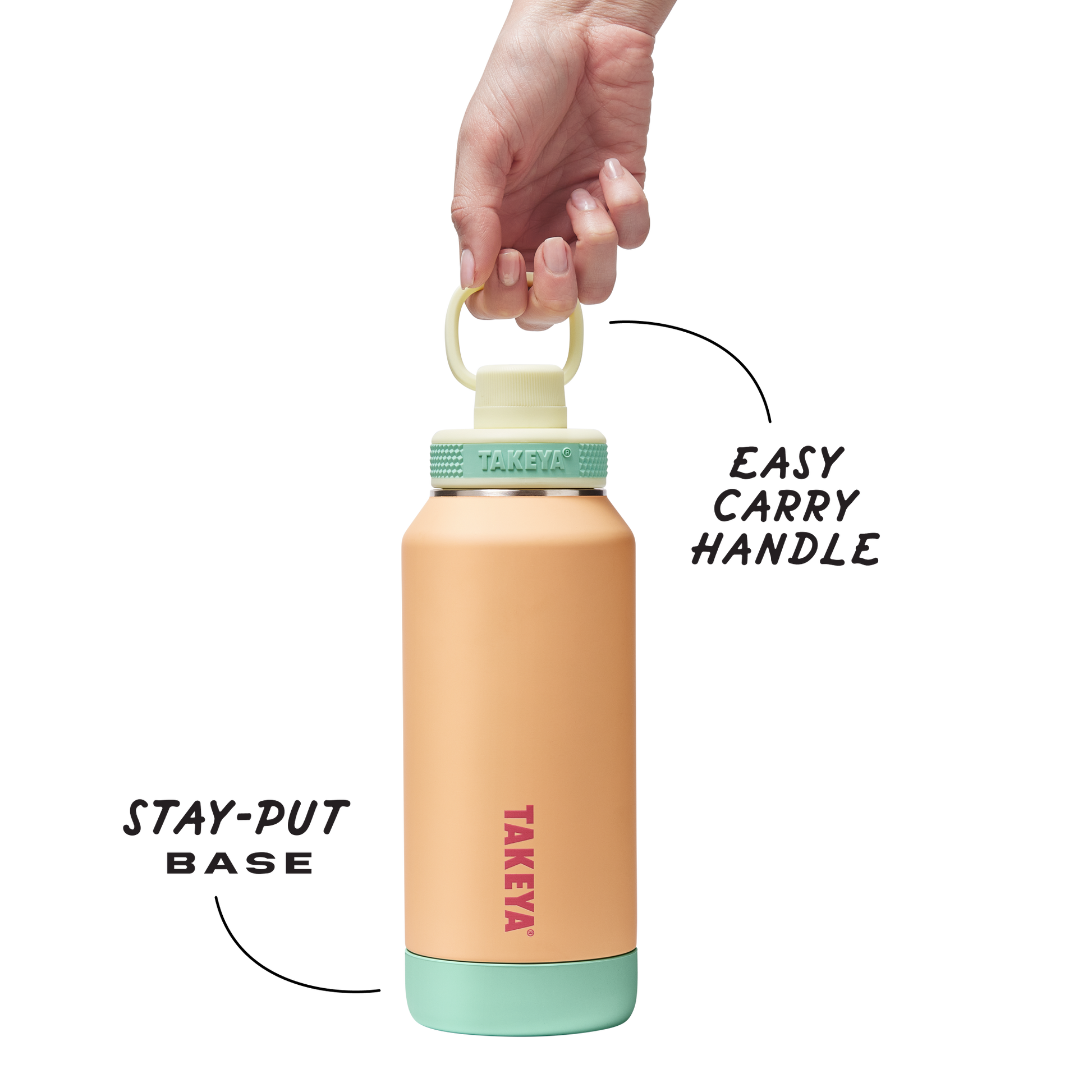 sport-soft-touch-water-bottle-with-spout-lid-w9 TKS_SP25_SoftTouch_SptBtl_PeachJelly_32oz_51376_v3_sRGB-Callout.png