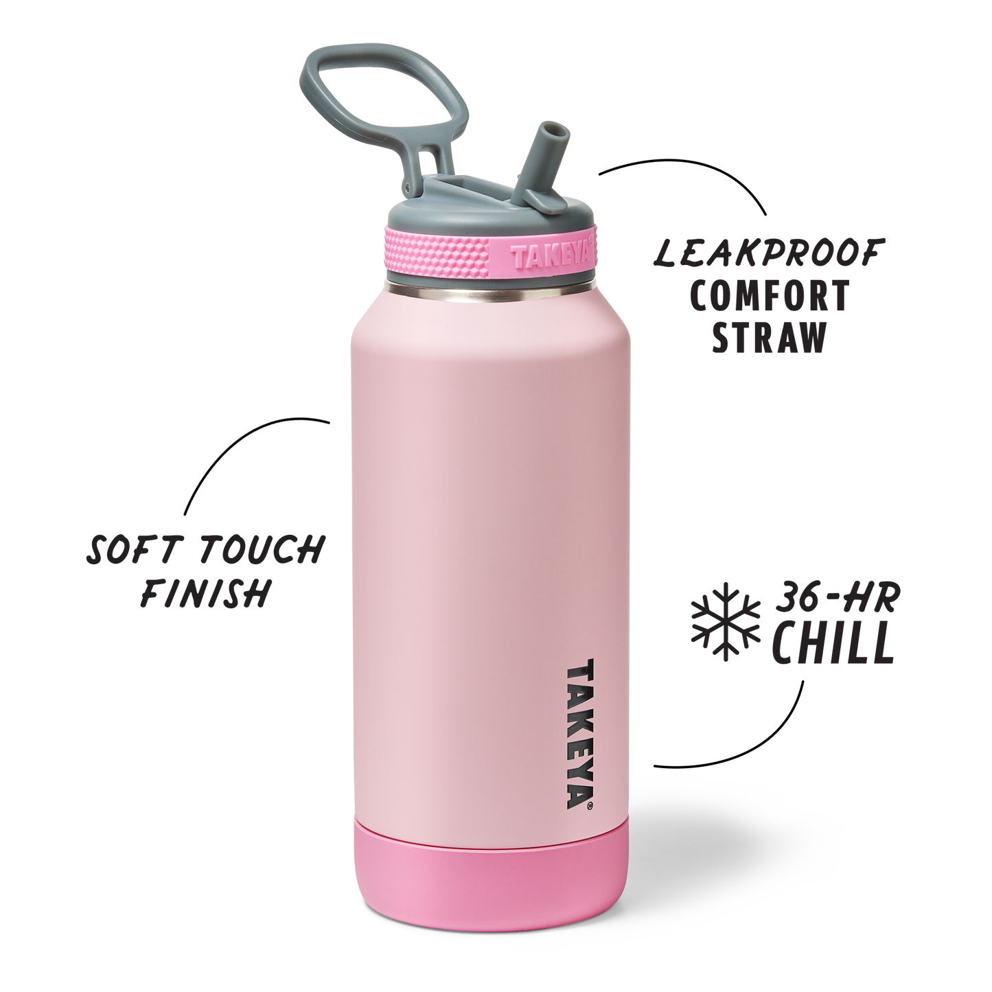 sport-soft-touch-water-bottle-with-straw-lid-y9 TKS_SP25_SoftTouch_StwBtl_PinkJelly_32oz_51378_v2_sRGB_SHD-Callout.png