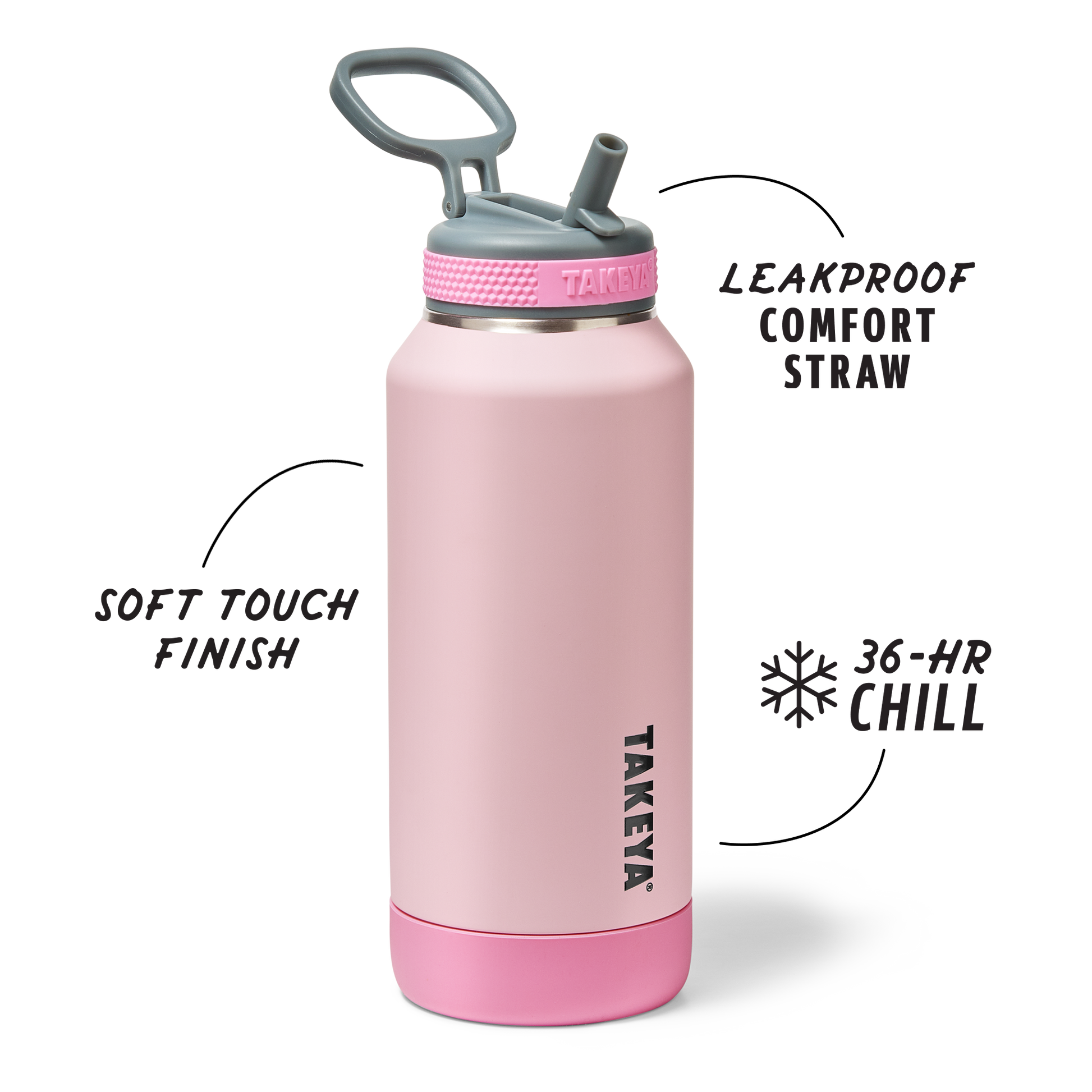 sport-soft-touch-water-bottle-with-straw-lid-y9 TKS_SP25_SoftTouch_StwBtl_PinkJelly_32oz_51378_v2_sRGB_SHD-Callout.png